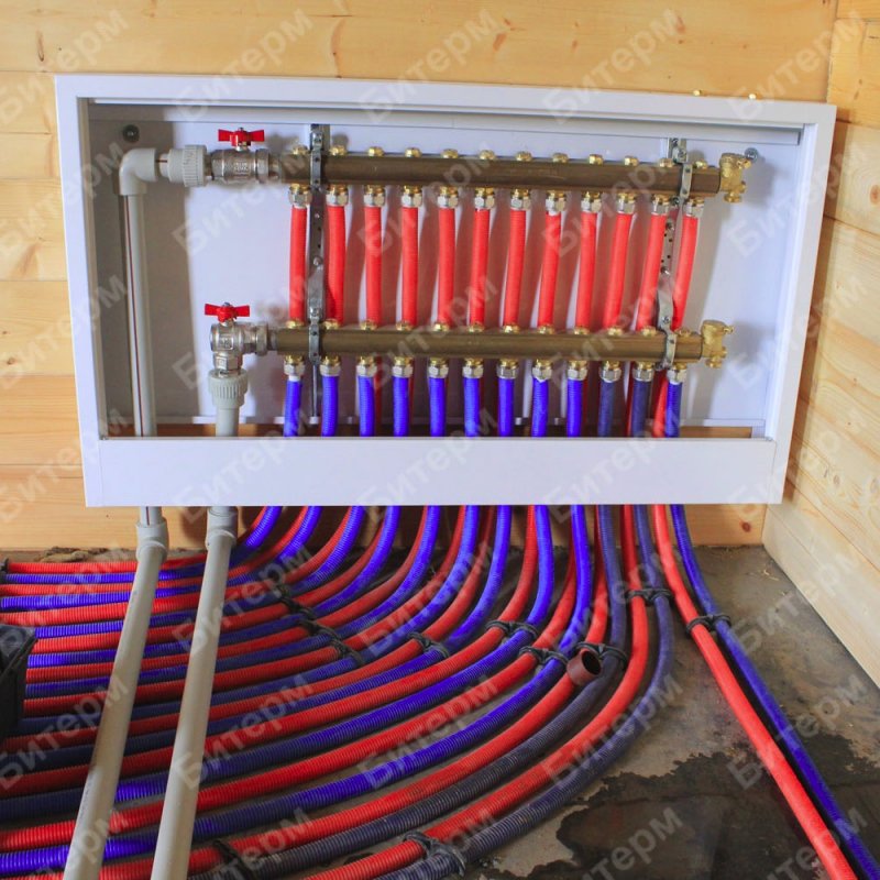 Коллектор радиаторов 33-KAN-therm