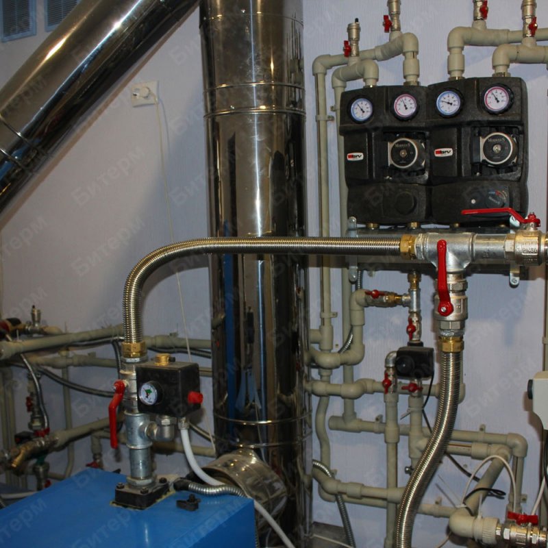 Изготовление и монтаж утепленных дымоходов в Минске 20-obvyazka